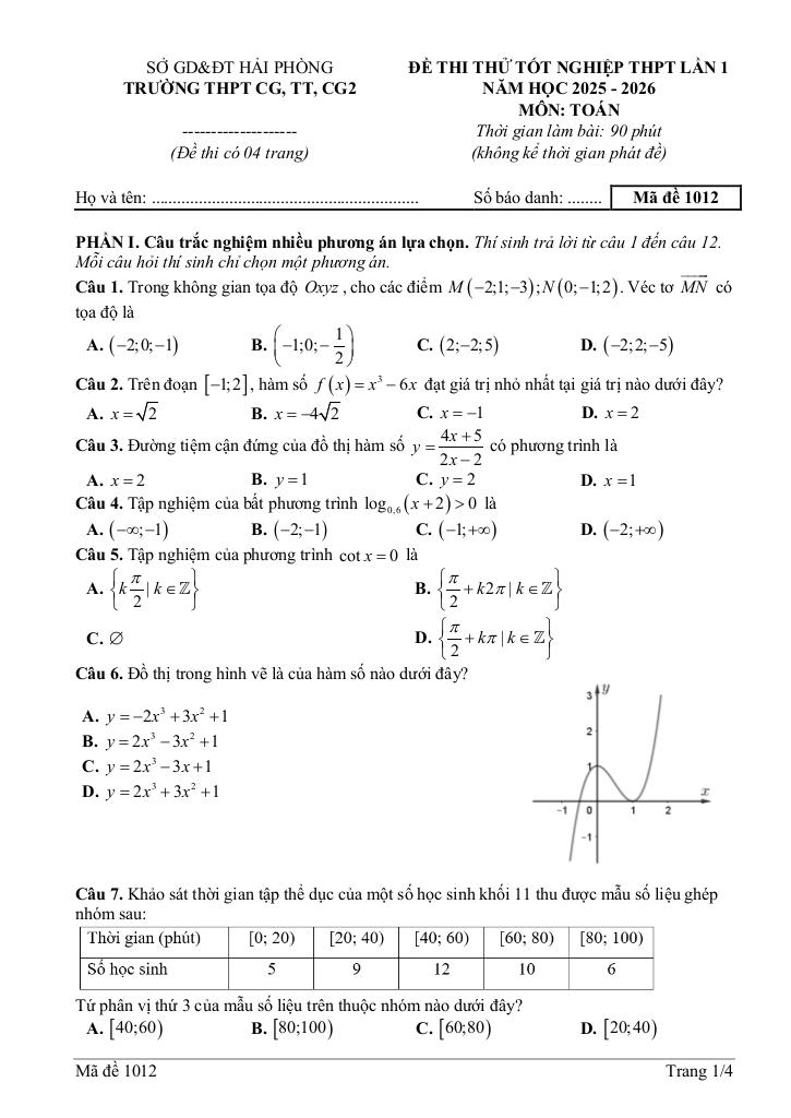 images-post/de-thi-thu-tn-thpt-2026-lan-1-mon-toan-truong-thpt-cg-tt-cg2-hai-phong-05.jpg