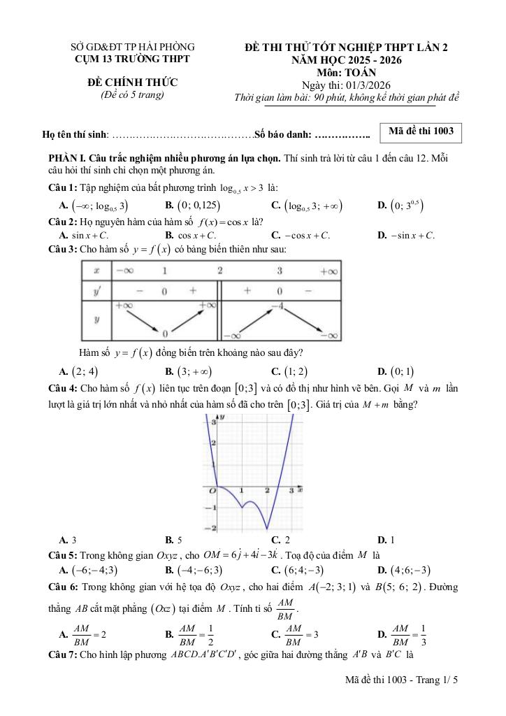 images-post/de-thi-thu-tn-thpt-2026-lan-2-mon-toan-cum-13-truong-thpt-hai-phong-1.jpg
