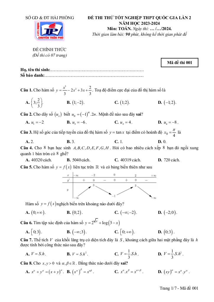 images-post/de-thi-thu-toan-tot-nghiep-thpt-2024-lan-2-truong-chuyen-tran-phu-hai-phong-01.jpg