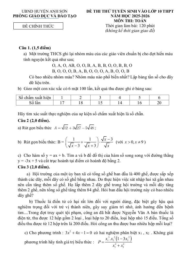 images-post/de-thi-thu-toan-tuyen-sinh-lop-10-nam-2025-2026-phong-gd-dt-anh-son-nghe-an-1.jpg