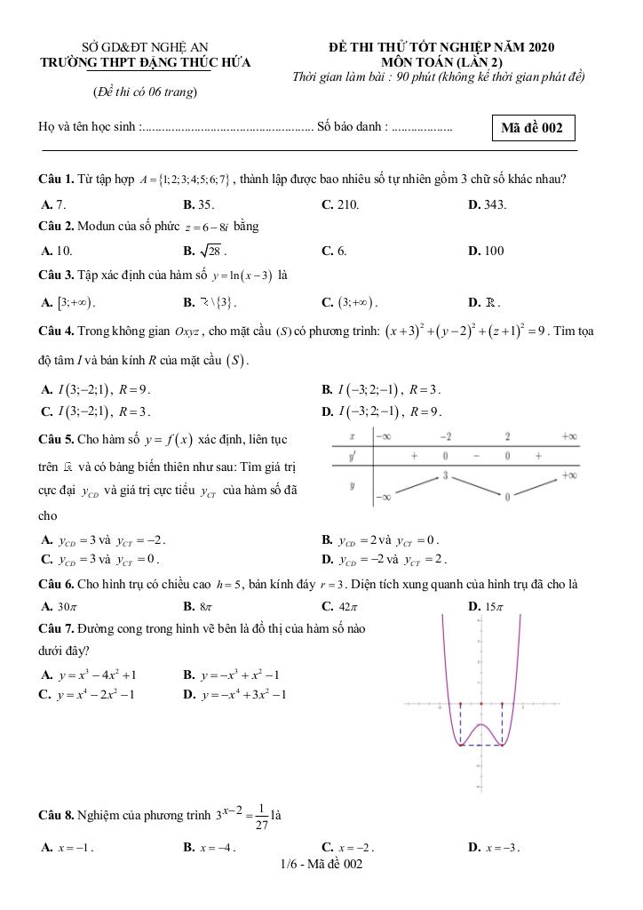 images-post/de-thi-thu-tot-nghiep-thpt-2020-lan-2-mon-toan-truong-thpt-dang-thuc-hua-nghe-an-07.jpg