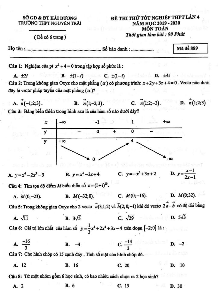 images-post/de-thi-thu-tot-nghiep-thpt-2020-mon-toan-lan-4-truong-chuyen-nguyen-trai-hai-duong-1.jpg