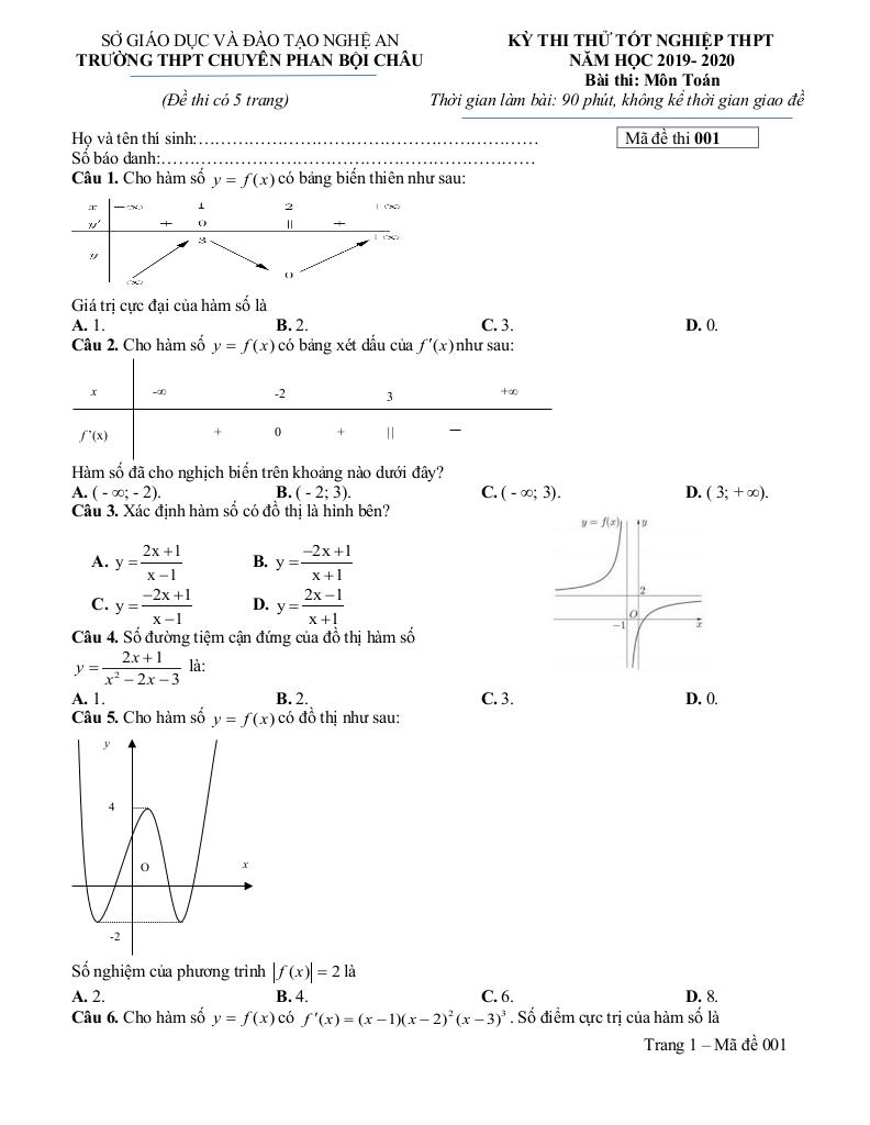 images-post/de-thi-thu-tot-nghiep-thpt-2020-mon-toan-truong-chuyen-phan-boi-chau-nghe-an-1.jpg