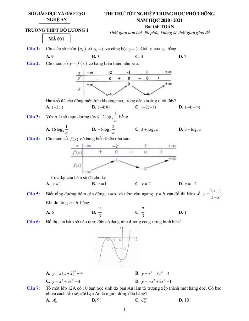 images-post/de-thi-thu-tot-nghiep-thpt-2021-mon-toan-truong-thpt-do-luong-1-nghe-an-1.jpg