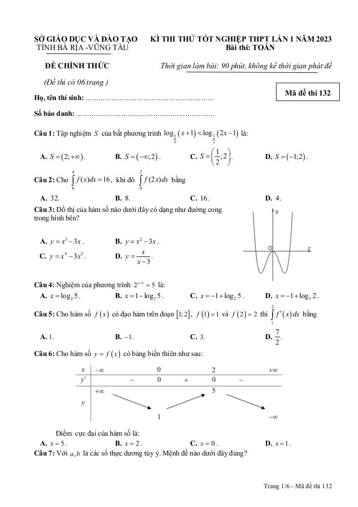 images-post/de-thi-thu-tot-nghiep-thpt-2023-mon-toan-lan-1-so-gd-dt-ba-ria-vung-tau-01.jpg