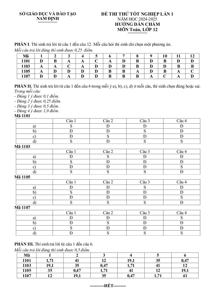 images-post/de-thi-thu-tot-nghiep-thpt-2025-lan-1-mon-toan-so-gd-dt-nam-dinh-5.jpg