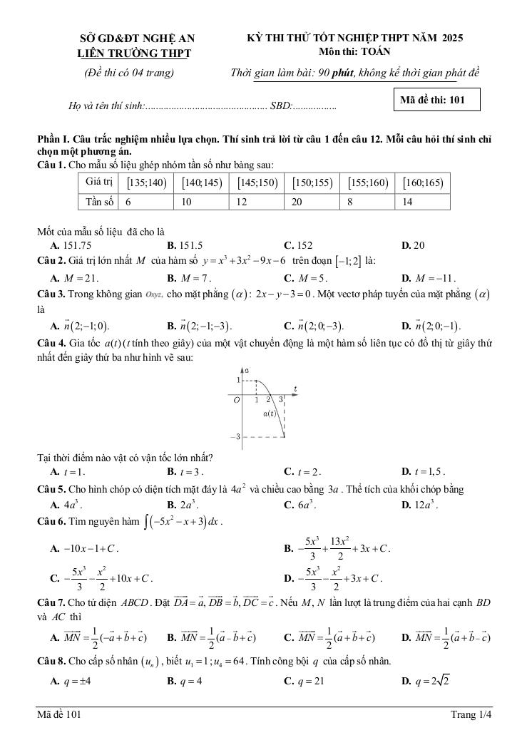 images-post/de-thi-thu-tot-nghiep-thpt-2025-mon-toan-lien-truong-thpt-nghe-an-01.jpg