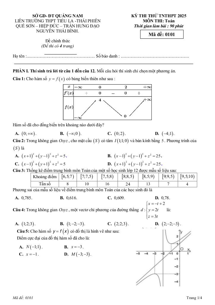 images-post/de-thi-thu-tot-nghiep-thpt-2025-mon-toan-lien-truong-thpt-quang-nam-1.jpg