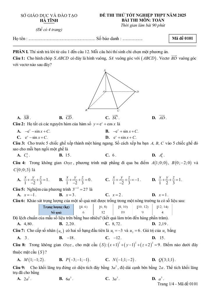 images-post/de-thi-thu-tot-nghiep-thpt-2025-mon-toan-so-gd-dt-ha-tinh-01.jpg