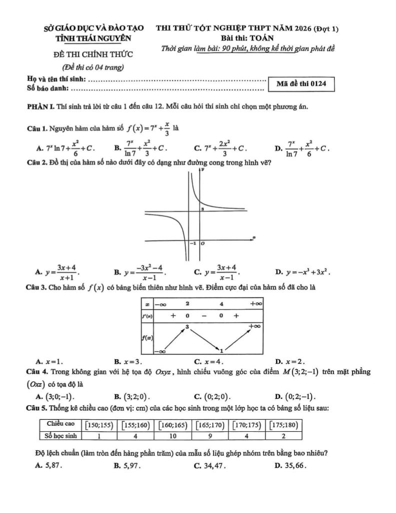 images-post/de-thi-thu-tot-nghiep-thpt-2026-mon-toan-dot-1-so-gd-dt-thai-nguyen-1.jpg