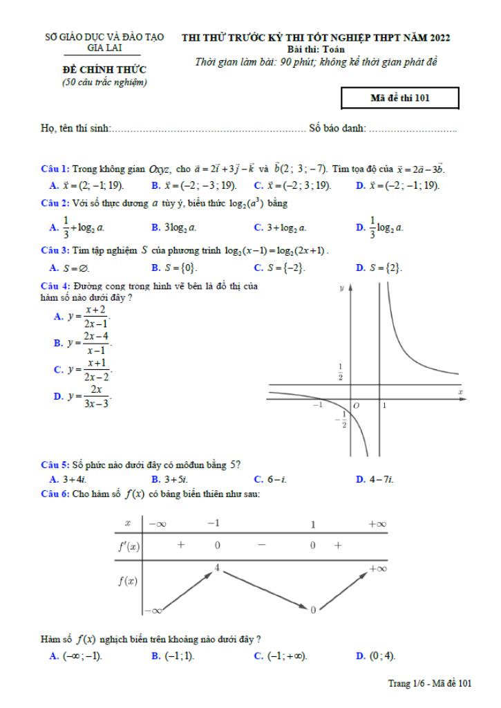 images-post/de-thi-thu-tot-nghiep-thpt-nam-2022-mon-toan-so-gd-dt-gia-lai-01.jpg
