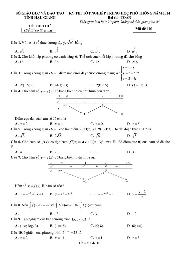 images-post/de-thi-thu-tot-nghiep-thpt-nam-2024-mon-toan-so-gd-dt-hau-giang-01.jpg