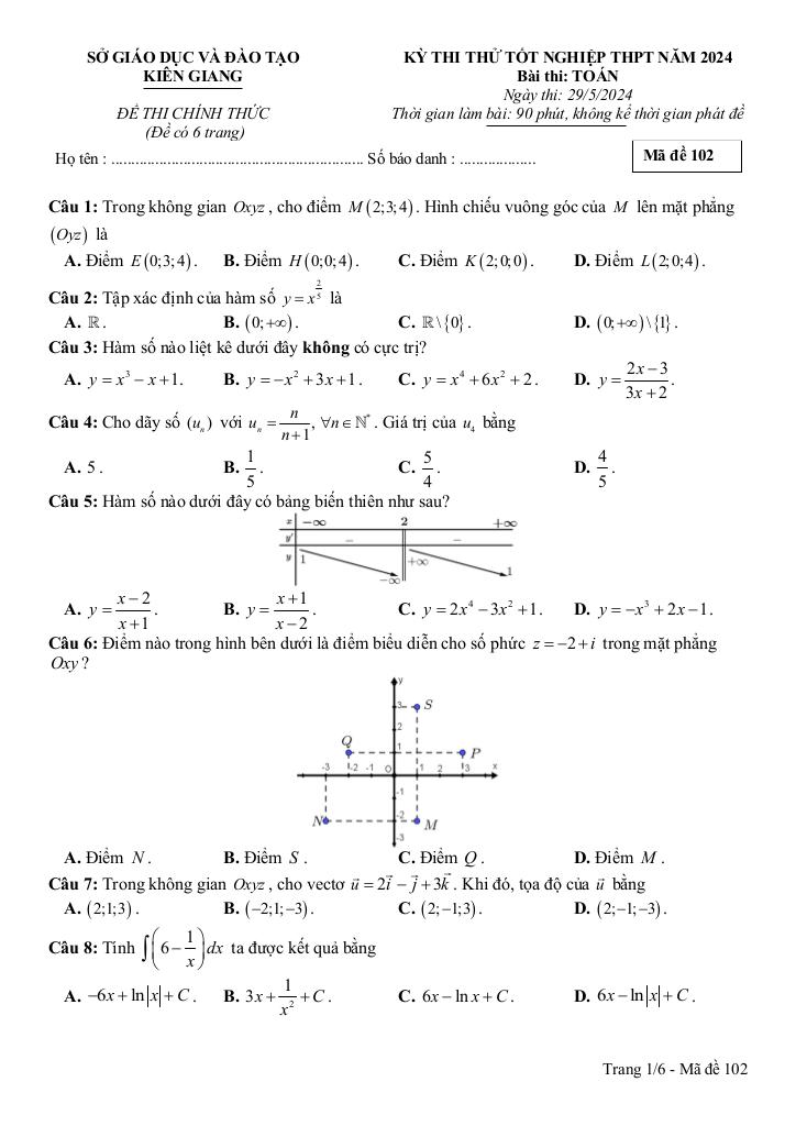 images-post/de-thi-thu-tot-nghiep-thpt-nam-2024-mon-toan-so-gd-dt-kien-giang-1.jpg