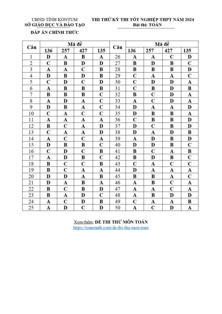 images-post/de-thi-thu-tot-nghiep-thpt-nam-2024-mon-toan-so-gd-dt-kon-tum-7.jpg