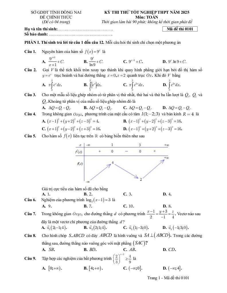 images-post/de-thi-thu-tot-nghiep-thpt-nam-2025-mon-toan-so-gd-dt-dong-nai-01.jpg