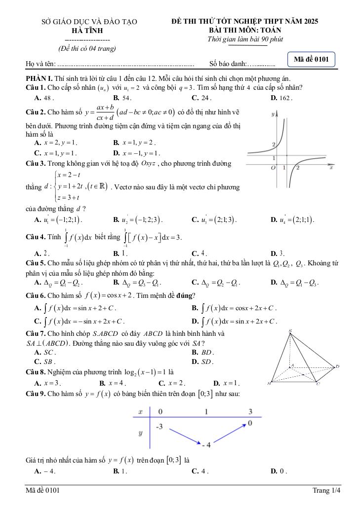 images-post/de-thi-thu-tot-nghiep-thpt-nam-2025-mon-toan-so-gd-dt-ha-tinh-01.jpg