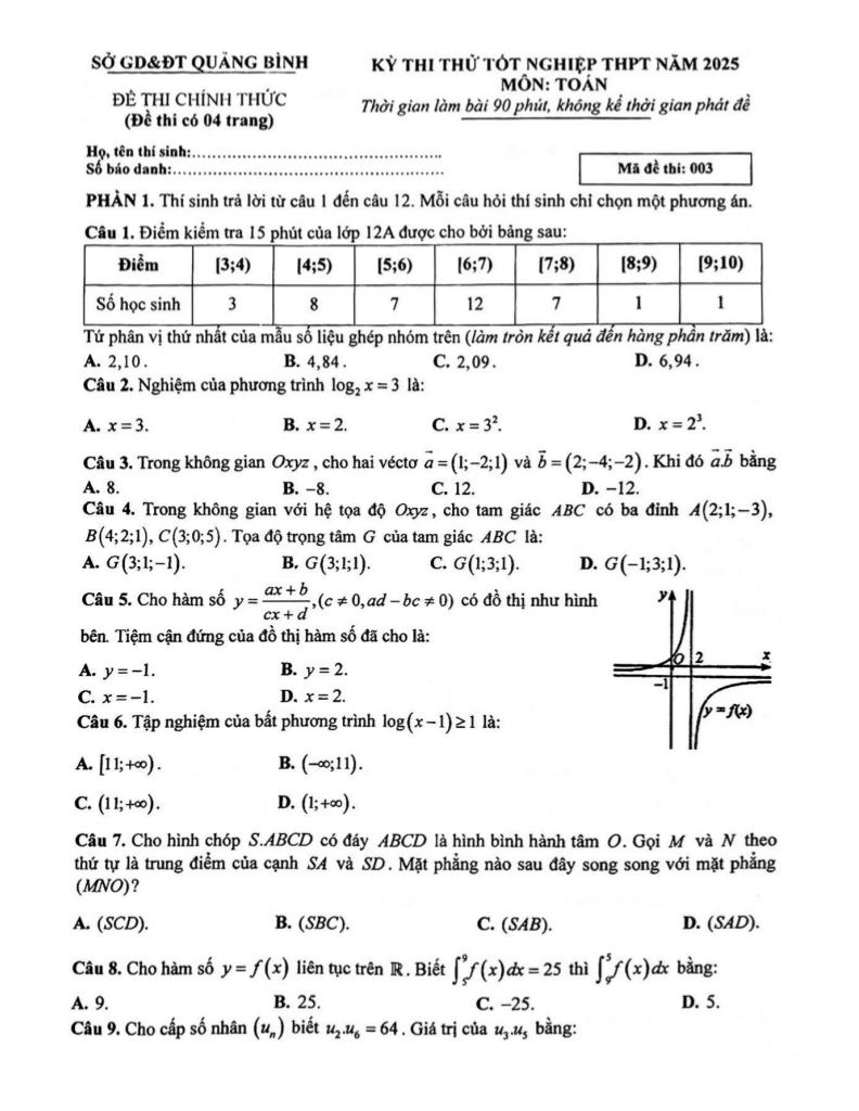 images-post/de-thi-thu-tot-nghiep-thpt-nam-2025-mon-toan-so-gd-dt-quang-binh-1.jpg