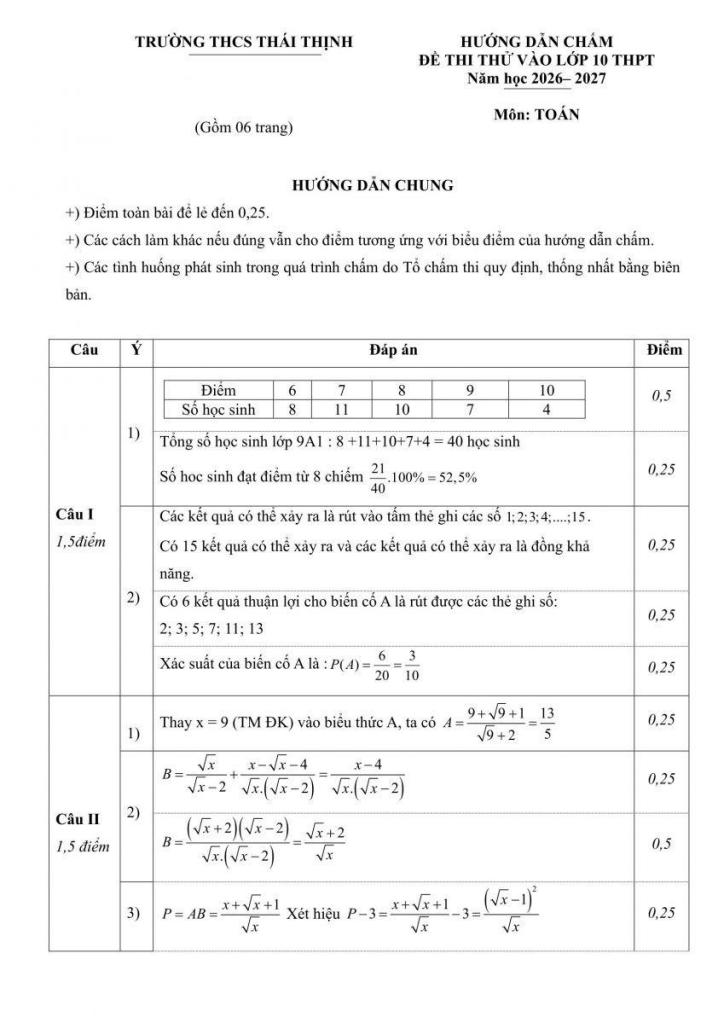 images-post/de-thi-thu-vao-lop-10-mon-toan-nam-2026-2027-truong-thcs-thai-thinh-ha-noi-3.jpg