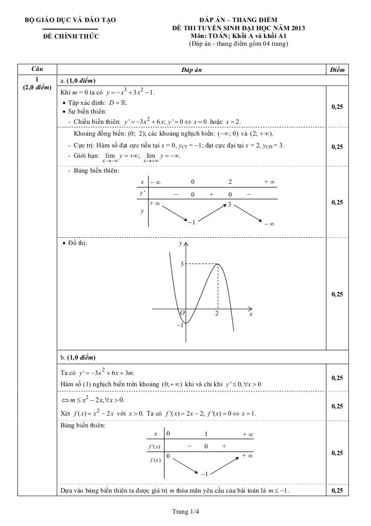 images-post/de-thi-va-dap-an-mon-toan-khoi-a-nam-2013-2.jpg