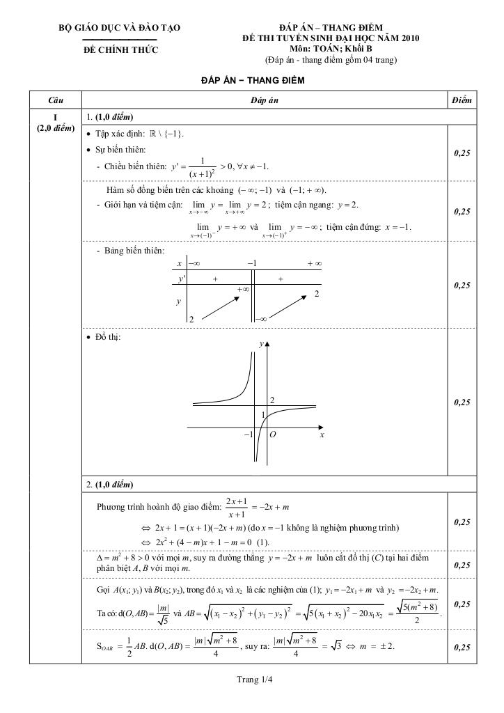 images-post/de-thi-va-dap-an-mon-toan-khoi-b-nam-2010-2.jpg
