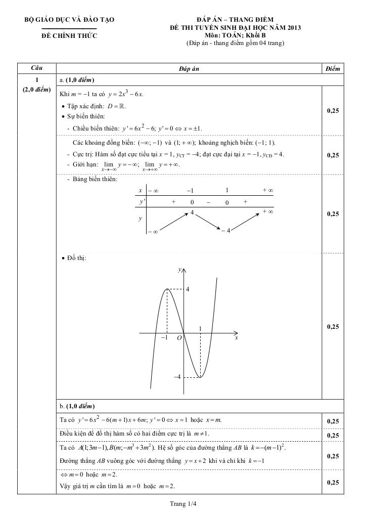 images-post/de-thi-va-dap-an-mon-toan-khoi-b-nam-2013-2.jpg