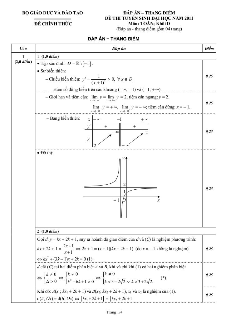 images-post/de-thi-va-dap-an-mon-toan-khoi-d-nam-2011-2.jpg
