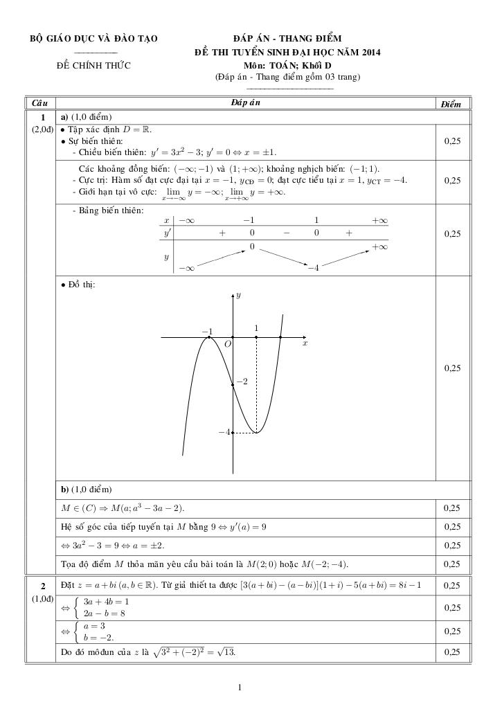 images-post/de-thi-va-dap-an-mon-toan-khoi-d-nam-2014-2.jpg