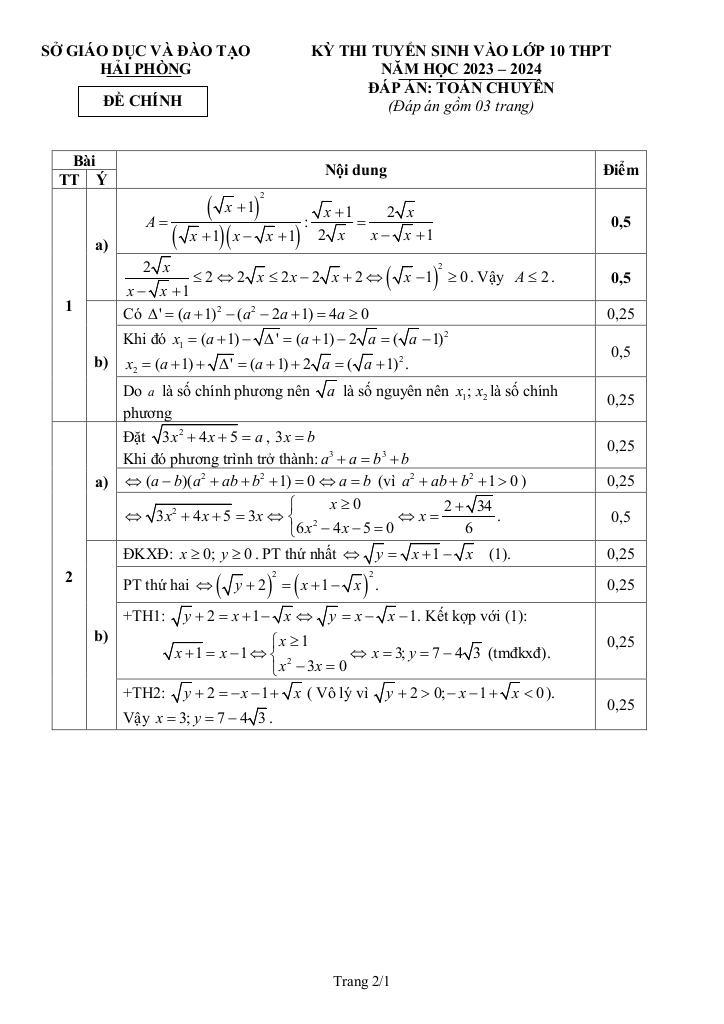 images-post/de-tuyen-sinh-lop-10-mon-toan-chuyen-nam-2023-2024-so-gd-dt-hai-phong-2.jpg