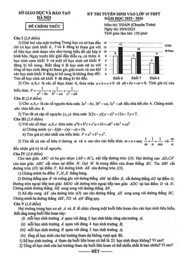 images-post/de-tuyen-sinh-lop-10-mon-toan-chuyen-nam-2025-2026-so-gd-dt-ha-noi-01.jpg