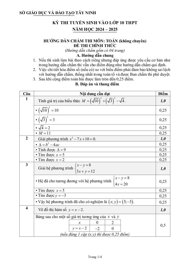 images-post/de-tuyen-sinh-lop-10-mon-toan-khong-chuyen-nam-2024-2025-so-gd-dt-tay-ninh-2.jpg