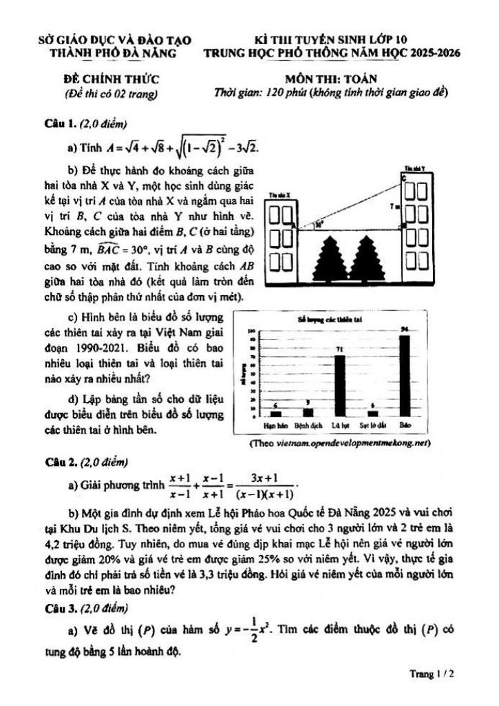 images-post/de-tuyen-sinh-lop-10-mon-toan-nam-2025-2026-so-gd-dt-da-nang-1.jpg