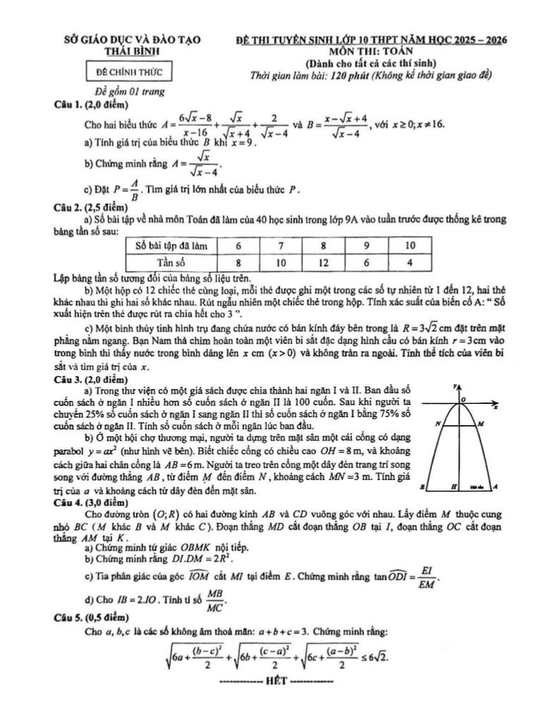 images-post/de-tuyen-sinh-lop-10-mon-toan-nam-2025-2026-so-gd-dt-thai-binh-1.jpg