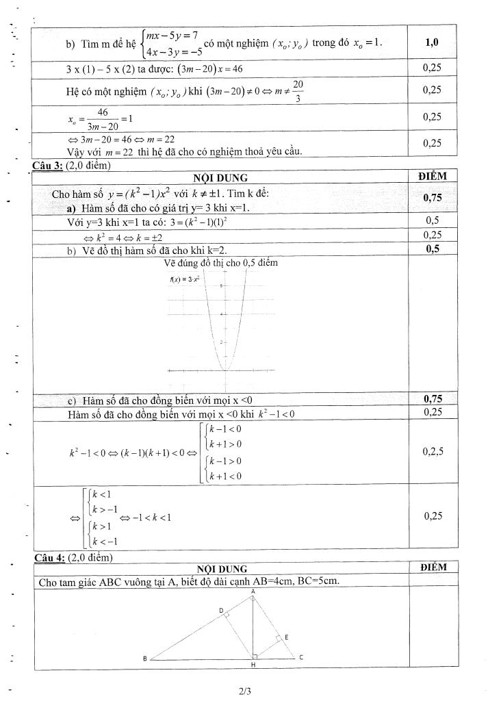 images-post/de-tuyen-sinh-vao-10-chuyen-mon-toan-co-so-nam-2014-2015-so-gd-dt-dong-thap-3.jpg