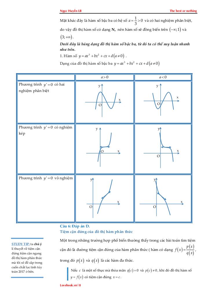 images-post/giai-chi-tiet-mot-so-de-thi-thu-thpt-qg-2017-mon-toan-tren-tap-chi-thtt-vu-ngoc-huyen-09.jpg