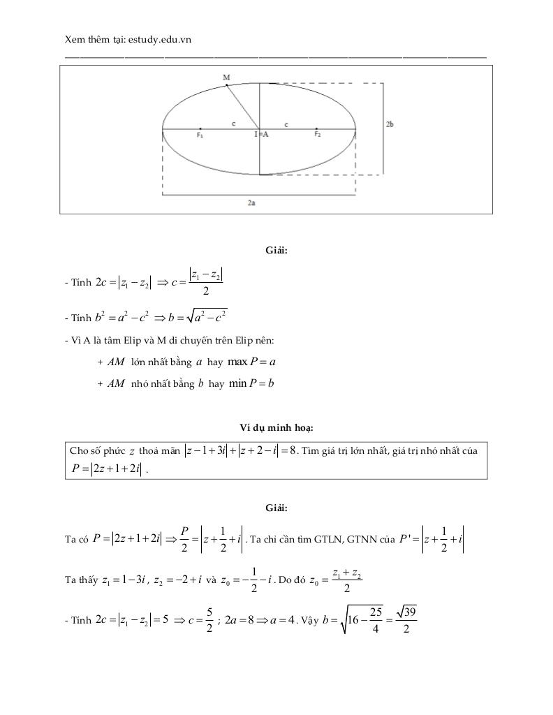 images-post/giai-nhanh-gtln-gtnn-mo-dun-so-phuc-voi-elip-va-khong-elip-luc-tri-tuyen-04.jpg