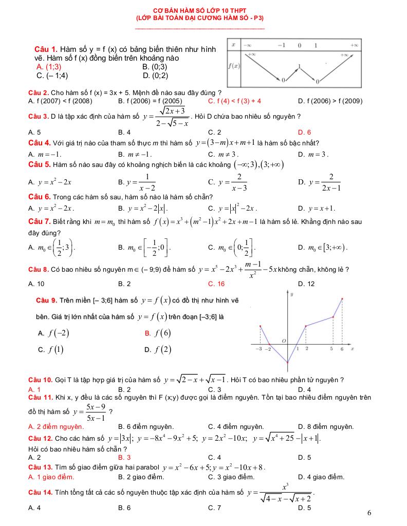 images-post/he-thong-bai-tap-trac-nghiem-dai-cuong-ham-so-06.jpg