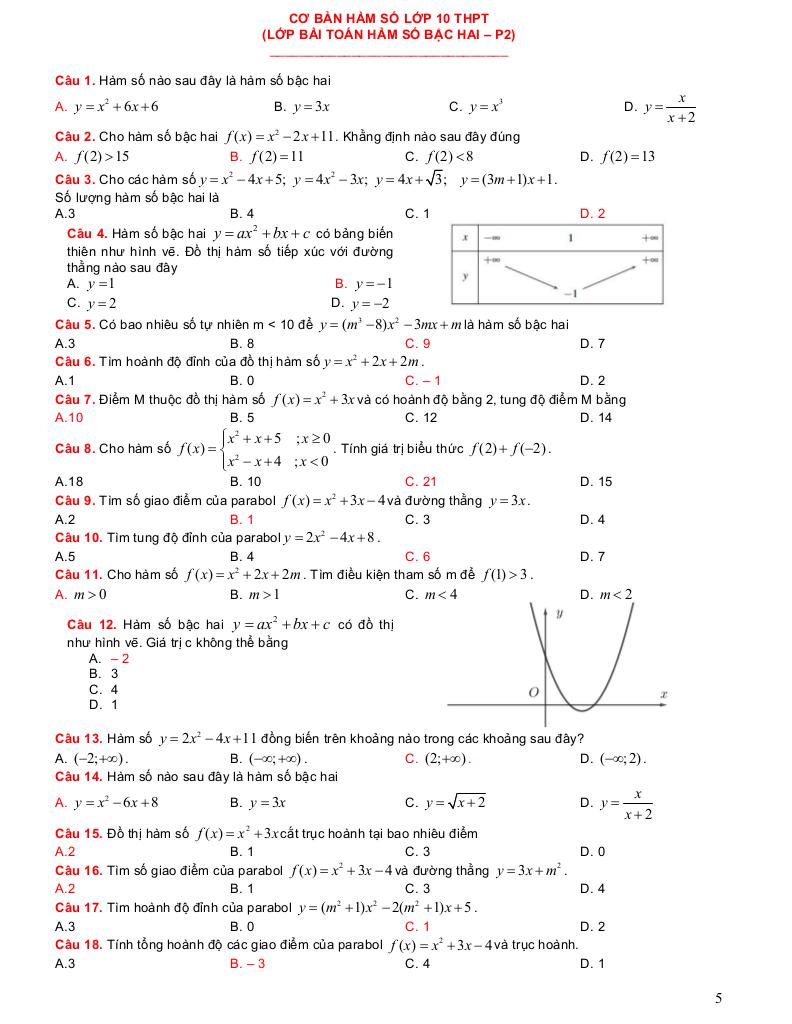 images-post/he-thong-bai-tap-trac-nghiem-ham-so-bac-hai-co-ban-van-dung-van-dung-cao-05.jpg