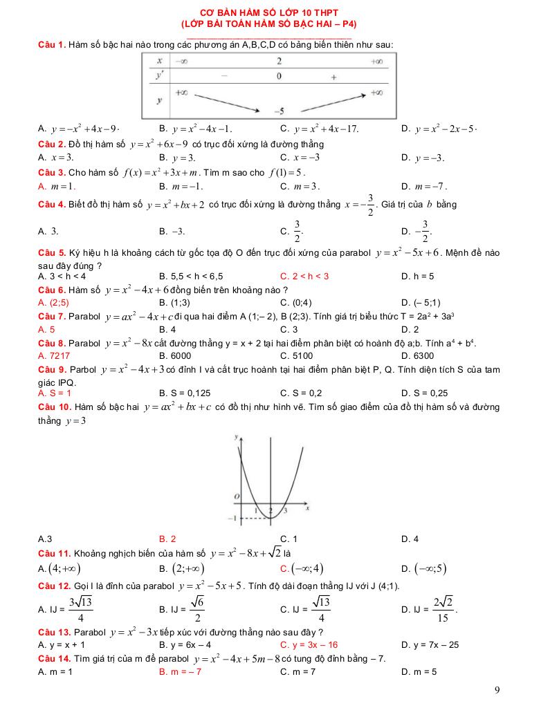 images-post/he-thong-bai-tap-trac-nghiem-ham-so-bac-hai-co-ban-van-dung-van-dung-cao-09.jpg