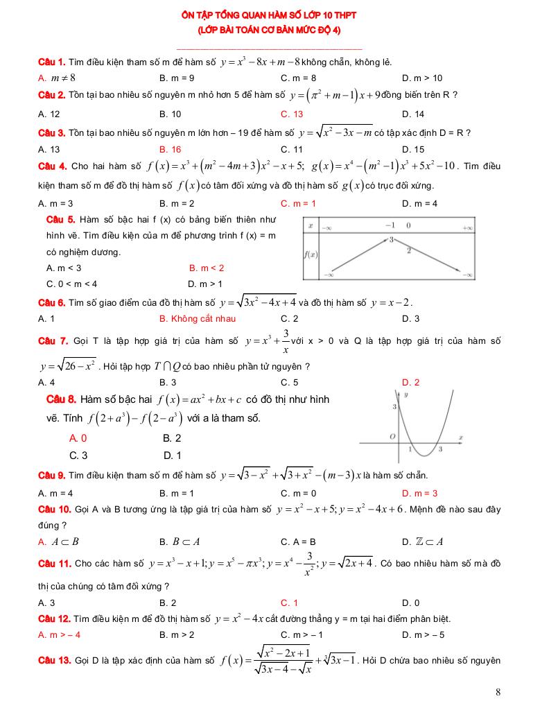 images-post/he-thong-bai-tap-trac-nghiem-ham-so-va-cac-van-de-lien-quan-luong-tuan-duc-08.jpg