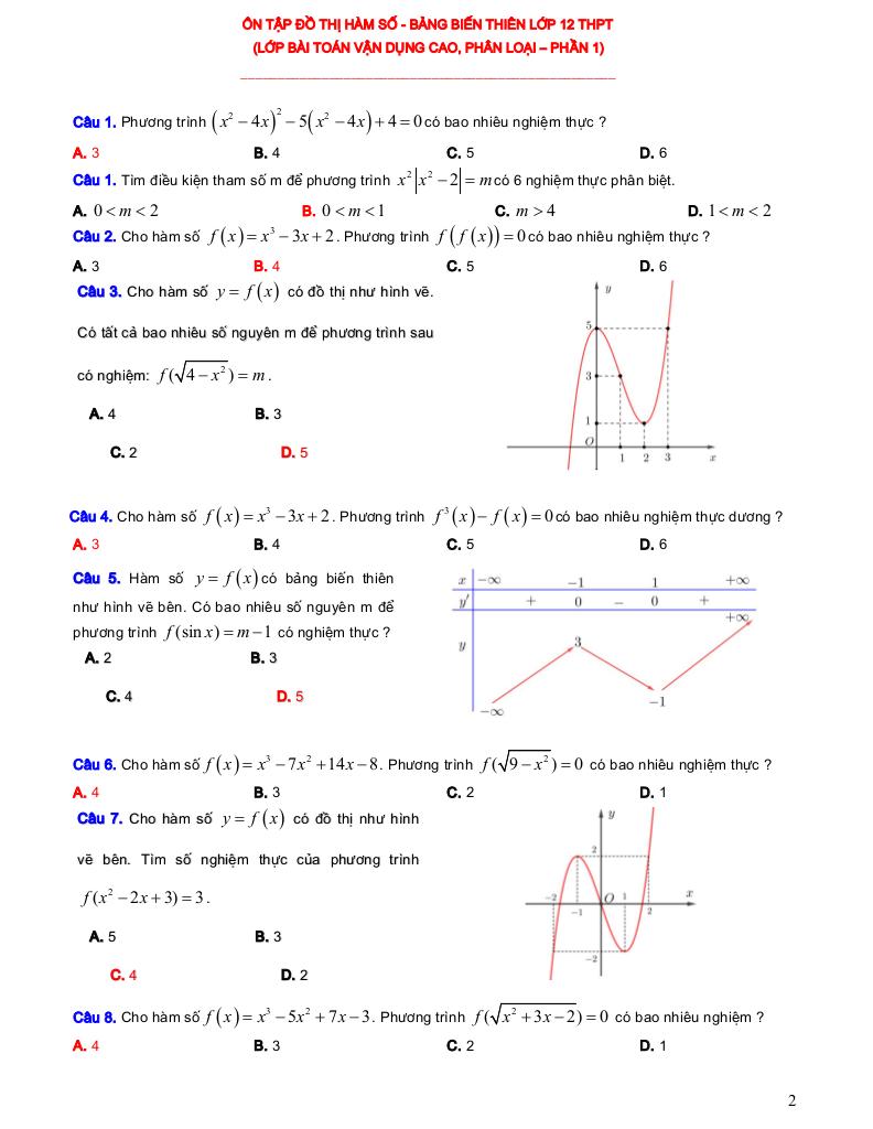 images-post/he-thong-bai-tap-trac-nghiem-van-dung-cao-phan-loai-do-thi-bang-bien-thien-phan-1-10-02.jpg