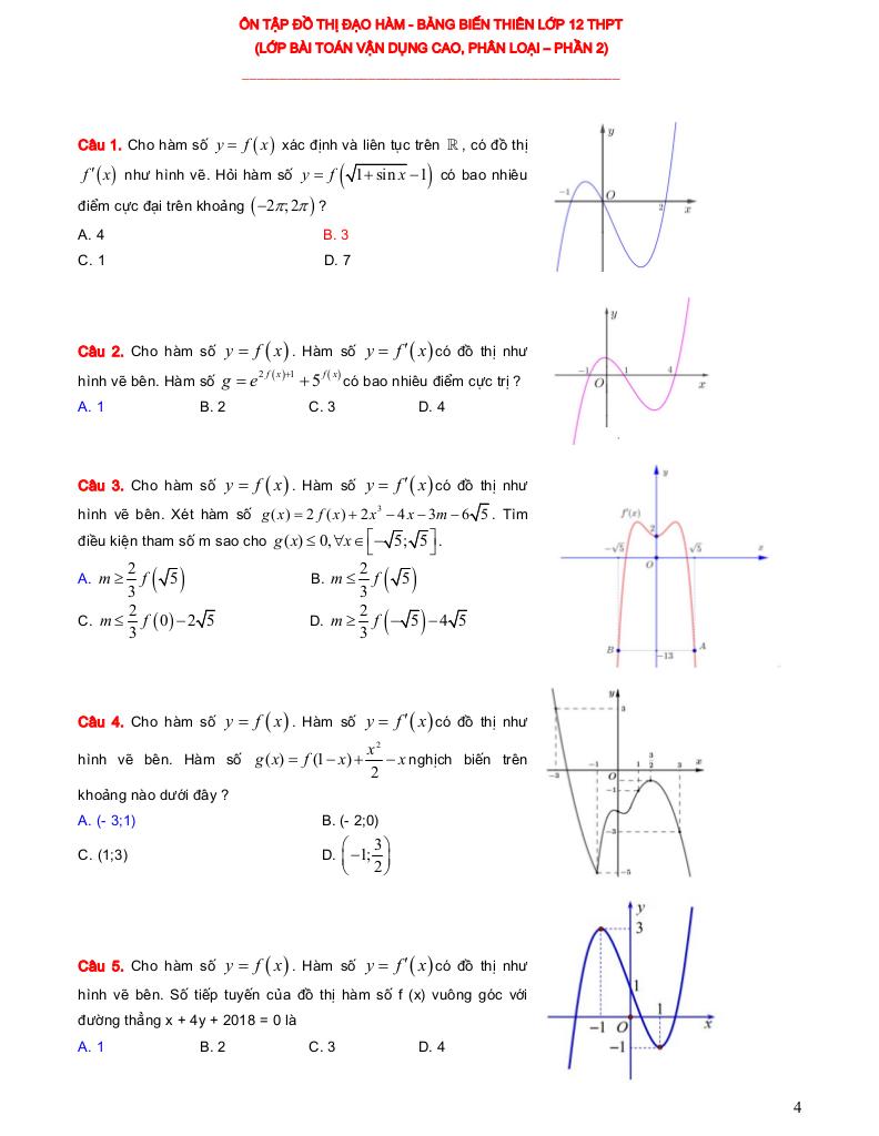 images-post/he-thong-bai-tap-trac-nghiem-van-dung-cao-phan-loai-do-thi-dao-ham-bang-bien-thien-phan-1-10-04.jpg