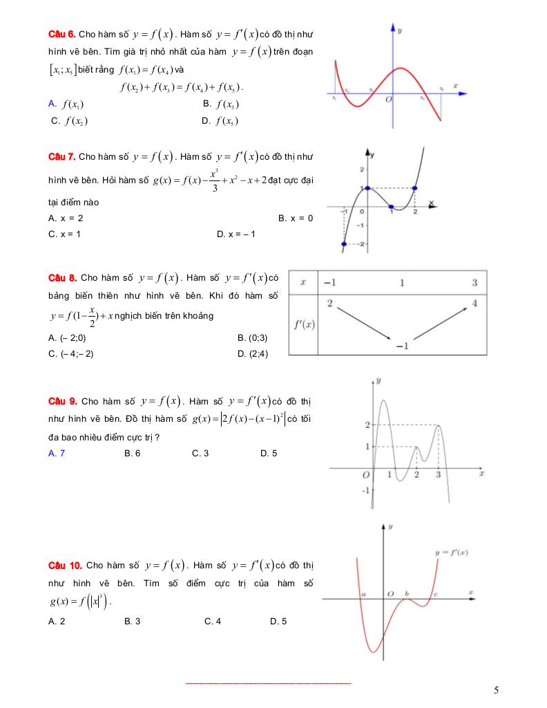 images-post/he-thong-bai-tap-trac-nghiem-van-dung-cao-phan-loai-do-thi-dao-ham-bang-bien-thien-phan-1-10-05.jpg