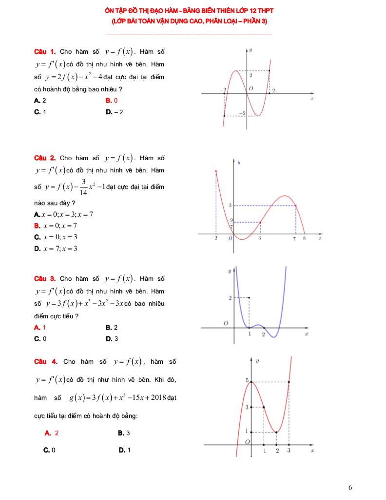images-post/he-thong-bai-tap-trac-nghiem-van-dung-cao-phan-loai-do-thi-dao-ham-bang-bien-thien-phan-1-10-06.jpg