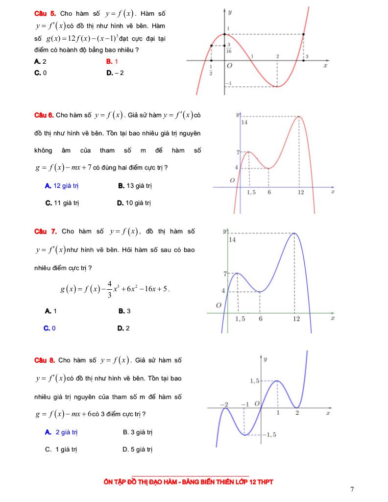 images-post/he-thong-bai-tap-trac-nghiem-van-dung-cao-phan-loai-do-thi-dao-ham-bang-bien-thien-phan-1-10-07.jpg