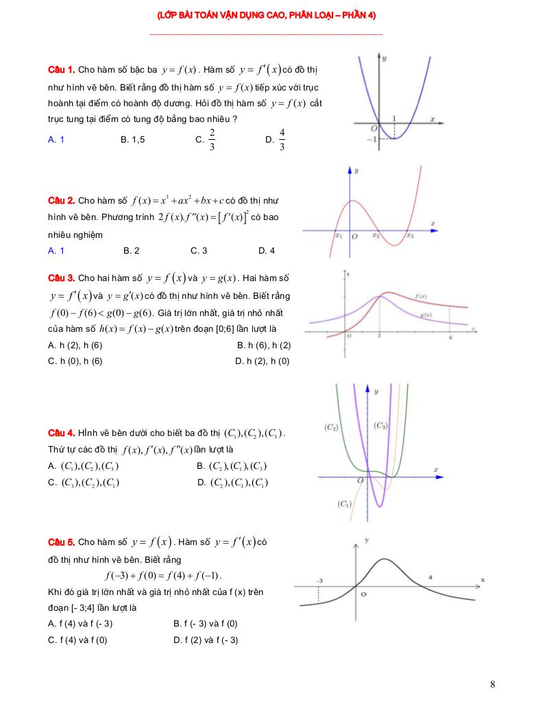 images-post/he-thong-bai-tap-trac-nghiem-van-dung-cao-phan-loai-do-thi-dao-ham-bang-bien-thien-phan-1-10-08.jpg