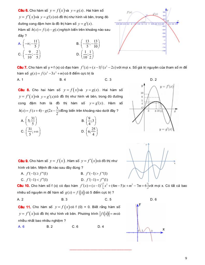 images-post/he-thong-bai-tap-trac-nghiem-van-dung-cao-phan-loai-do-thi-dao-ham-bang-bien-thien-phan-1-10-09.jpg