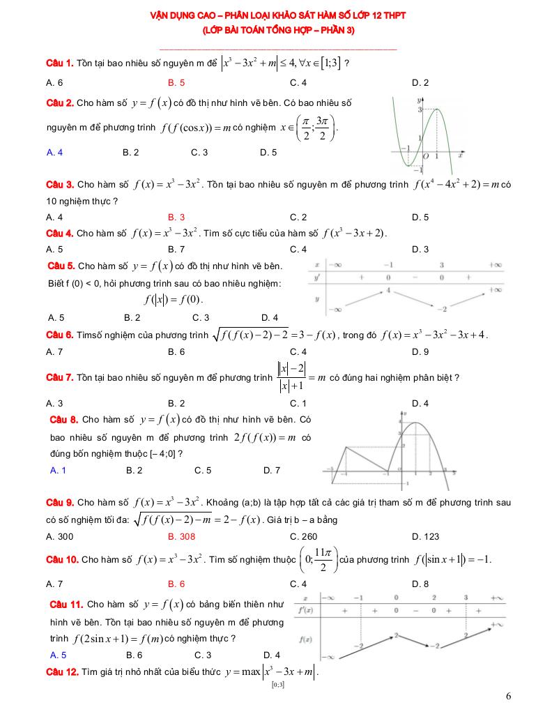 images-post/he-thong-bai-tap-trac-nghiem-vdc-phan-loai-khao-sat-ham-so-phan-1-10-06.jpg