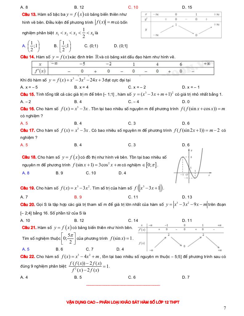 images-post/he-thong-bai-tap-trac-nghiem-vdc-phan-loai-khao-sat-ham-so-phan-1-10-07.jpg