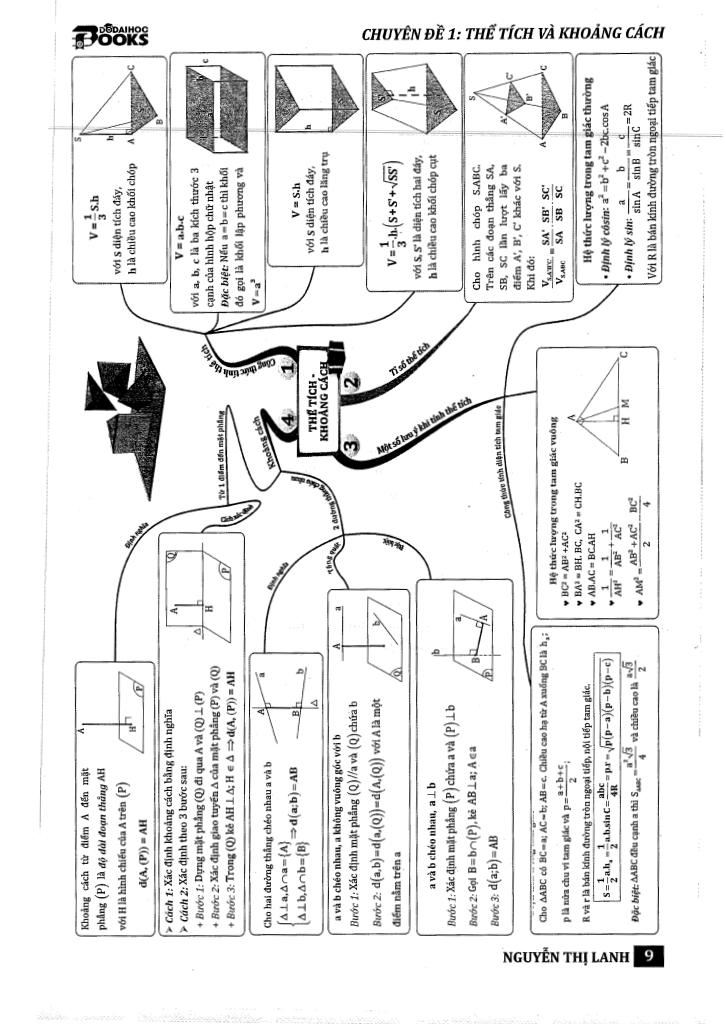 images-post/hoc-tot-mon-toan-lop-12-hinh-hoc-nguyen-thi-lanh-005.jpg