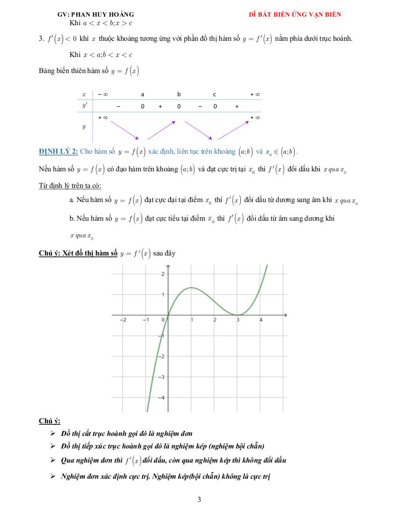 images-post/huong-dan-giai-mot-so-dang-toan-do-thi-ham-an-phan-huy-hoang-03.jpg